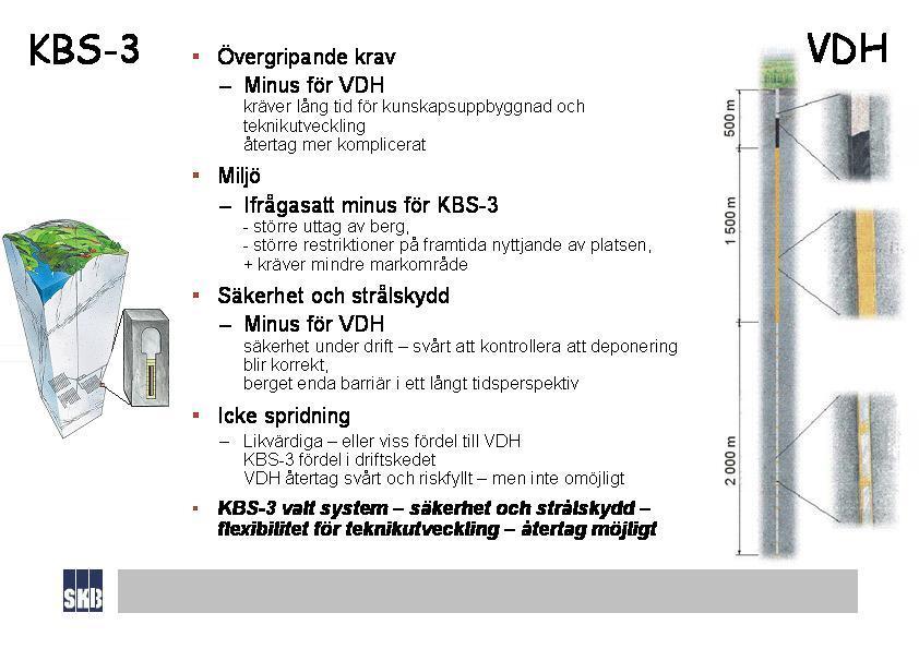 Inkapslingsanläggning och slutförvar UTÖKAT SAMRÅD