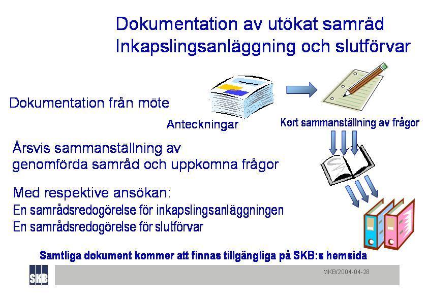 Inkapslingsanläggning och