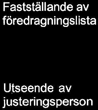De/fg via telefn Övriga Jakim Amrim Magnus Jacbssn Maria Häll Olf Lindgren Malin Perssn Mattias