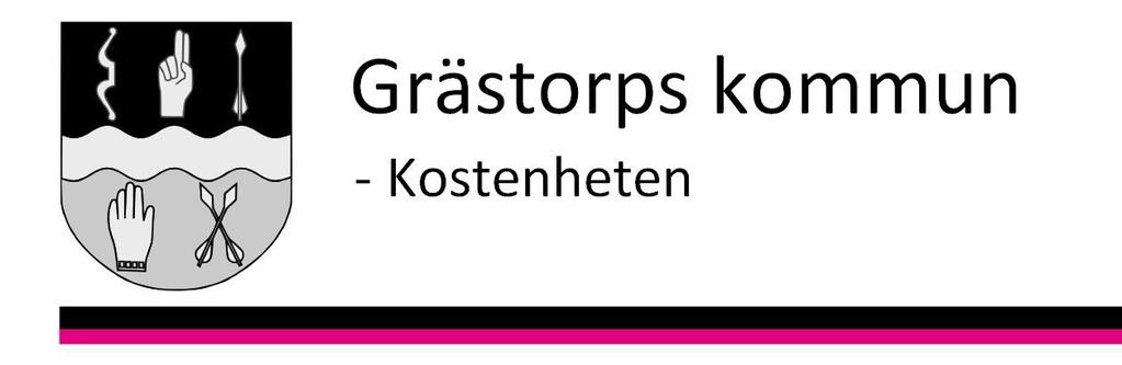 1 Vecka: 11 Datum: 13/3-19/3 Måndag: Frukost: Mannagrynsgröt, äppelmos & smörgås Panerad fiskfilé, serveras med potatismos & gurkmajonnäs samt yoghurt med bär Tisdag: Frukost: Fil, corn flakes, frukt