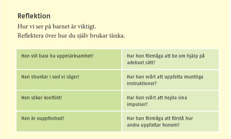 Förståelseövning Försök föreställa dig att man monterade in en högtalare