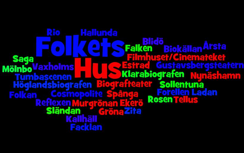 Biografer Stockholmsregionen - nuläge 30 (+4) biografer utanför sf.