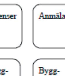 underlag avseende geografiska, ekologiska, kulturella och övriga miljömässiga förhållanden och