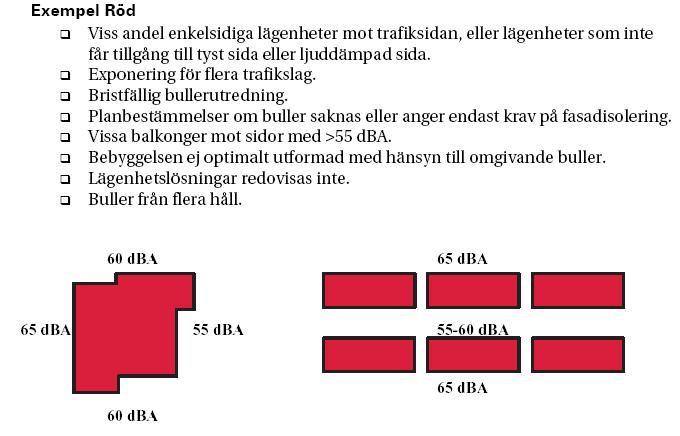 Röd avsteg