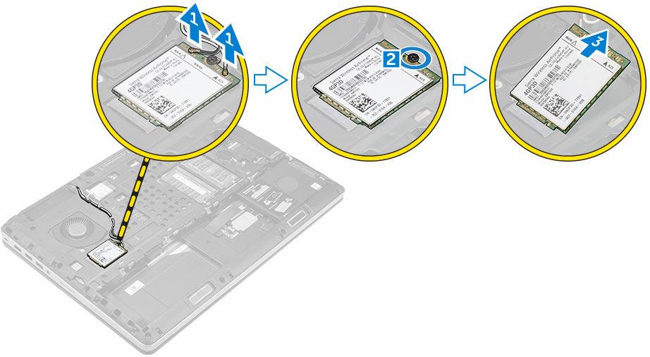 OBS: Installera antingen två eller fyra minnesmoduler på kortplatser för att säkerställa optimal systemprestanda.