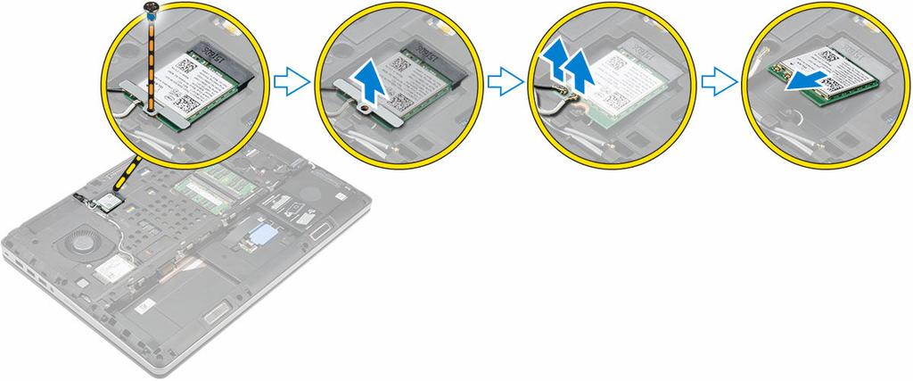 a. batterihöljet b. batteriet c. kåpan 3. Utför följande steg för att ta bort WLAN-kortet från datorn: a. Ta bort skruven som håller fast WLAN-kortet i moderkortet. b. Ta bort skyddet som håller fast antennkablarna.