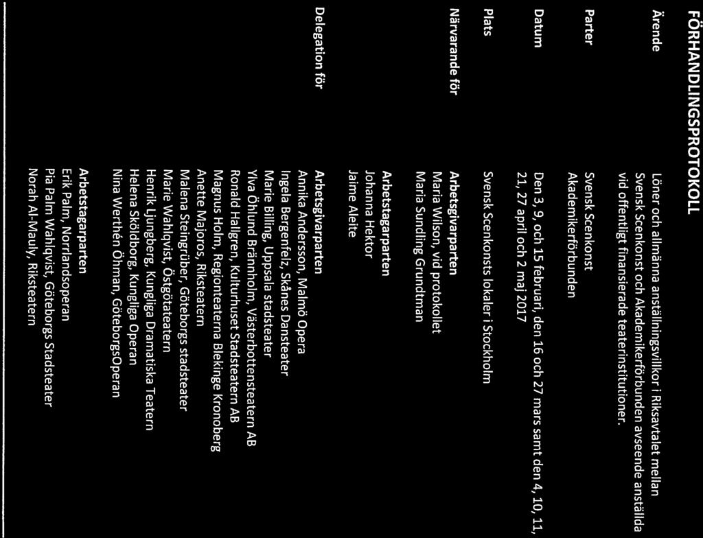 FÖRHANDLINGSPROTOKOLL Ärende Löner och allmänna anställningsvillkor i Riksavtalet mellan Svensk Scenkonst och Akademikerförbunden avseende anställda vid offentligt finansierade teaterinstitutioner.