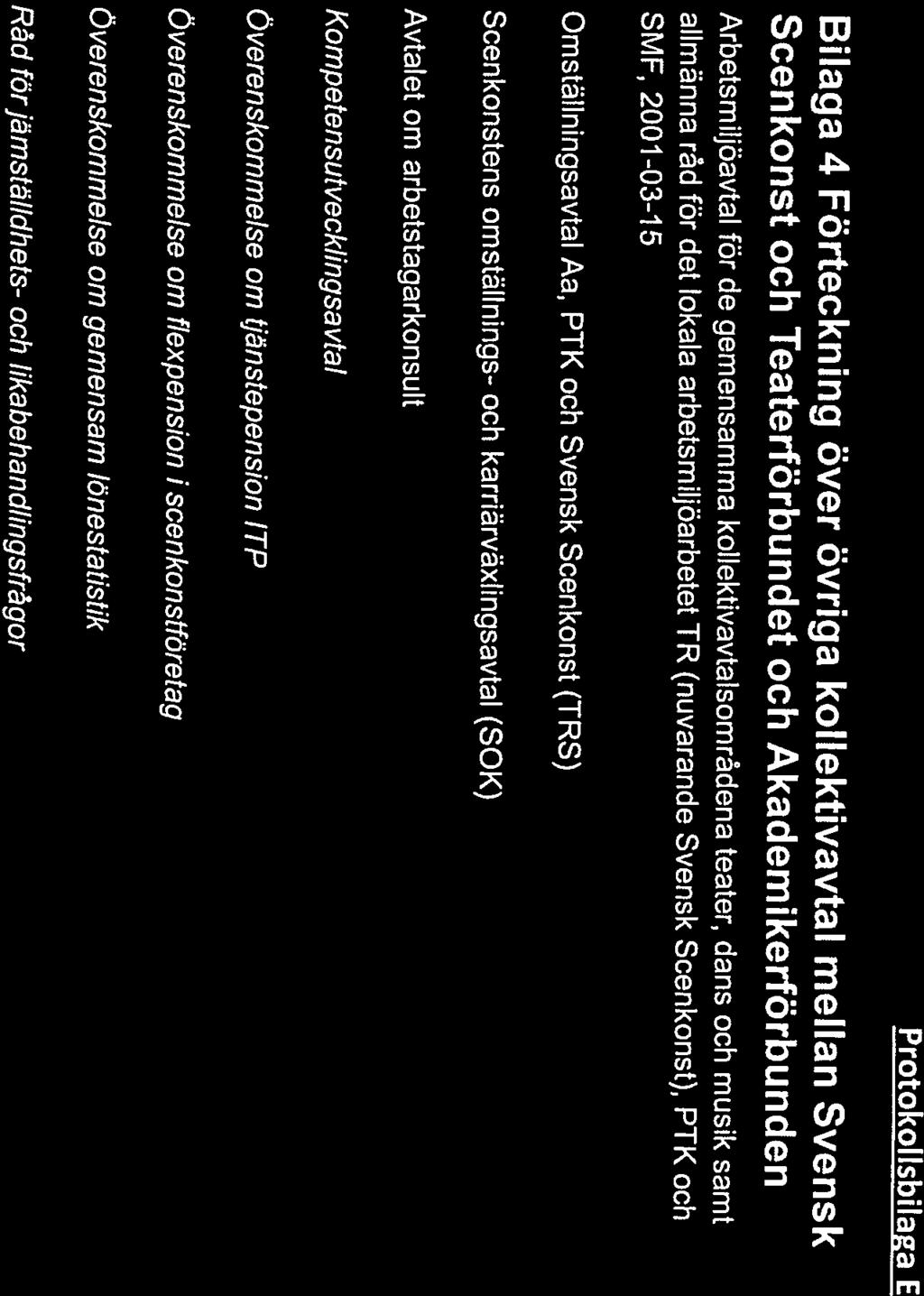 Scenkonstens omställnings- och karriärväxlingsavtal (SOK) allmänna råd för det lokala arbetsmiljöarbetet TR (nuvarande Svensk Scen konst), PTK och Omställningsavtal Aa, PTK och Svensk Scen konst