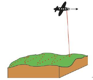 1. Introduktion 1.1 Bakgrund 1.1.1 Fjärranalys i skogsbruket Sedan 1950-talet har analoga flygbilder använts flitigt inom skogsbruket. Dessa bilder har använts inom en rad olika områden, t. ex.