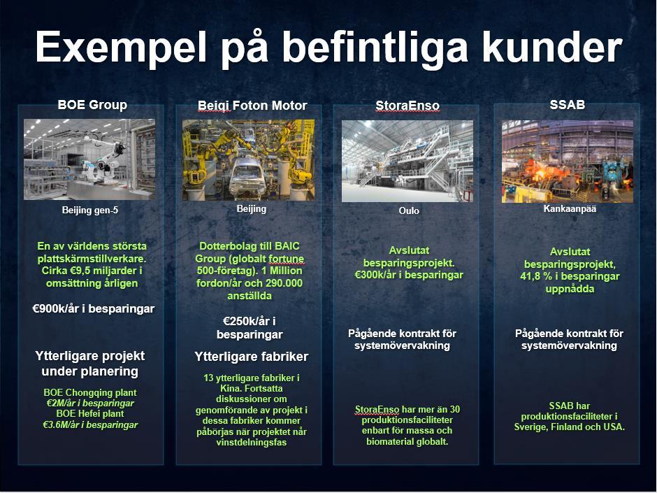 Avtal med Xinyi Glass Holdings Ltd. ( Xinyi ) Den 28 december 2016 ingick Enersize avtal med Xinyi avseende installation av sin teknologi och utrustning.