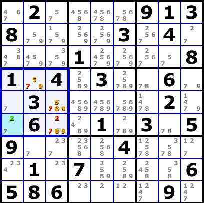 7(34) Figur 5: En dold trippel visar sig i den markerade lådan. De orangefärgade kandidaterna 5, 8 och 9 tillhör någon av de 3 cellerna.