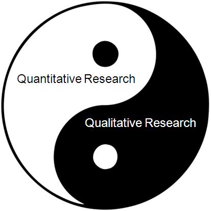 Gemensamt för kvalitativt och kvantitativt Både kvalitativ och kvantitativ forskning måste präglas av objektivitet för att vara trovärdig De ställningstaganden som görs och de slutsatser som dras ska