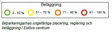 En brist är att platserna är utspridda vilket leder till en stor andel söktrafik i de centrala delarna.