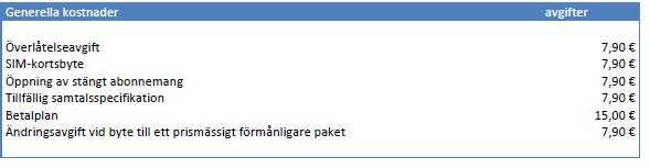 -Dataroaming inom hela EU: 5,90 /40 Mb (0,248 per Mb) data i samtliga EU-länder.