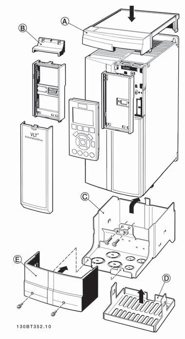 FC 300 Design Guide 10 Tillval och tillbehör A - Toppkåpa B - Kant C - Basdetalj D - Bashölje E - Skruv(ar) F - Fläktkåpa G - Övre klämma Om tillval A och/eller B används måste kantdetaljen (B)