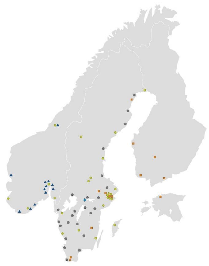 Swedolkoncernen i korthet c:a 2,8 mdkr sammanlagd försäljning c:a 900 anställda Norge