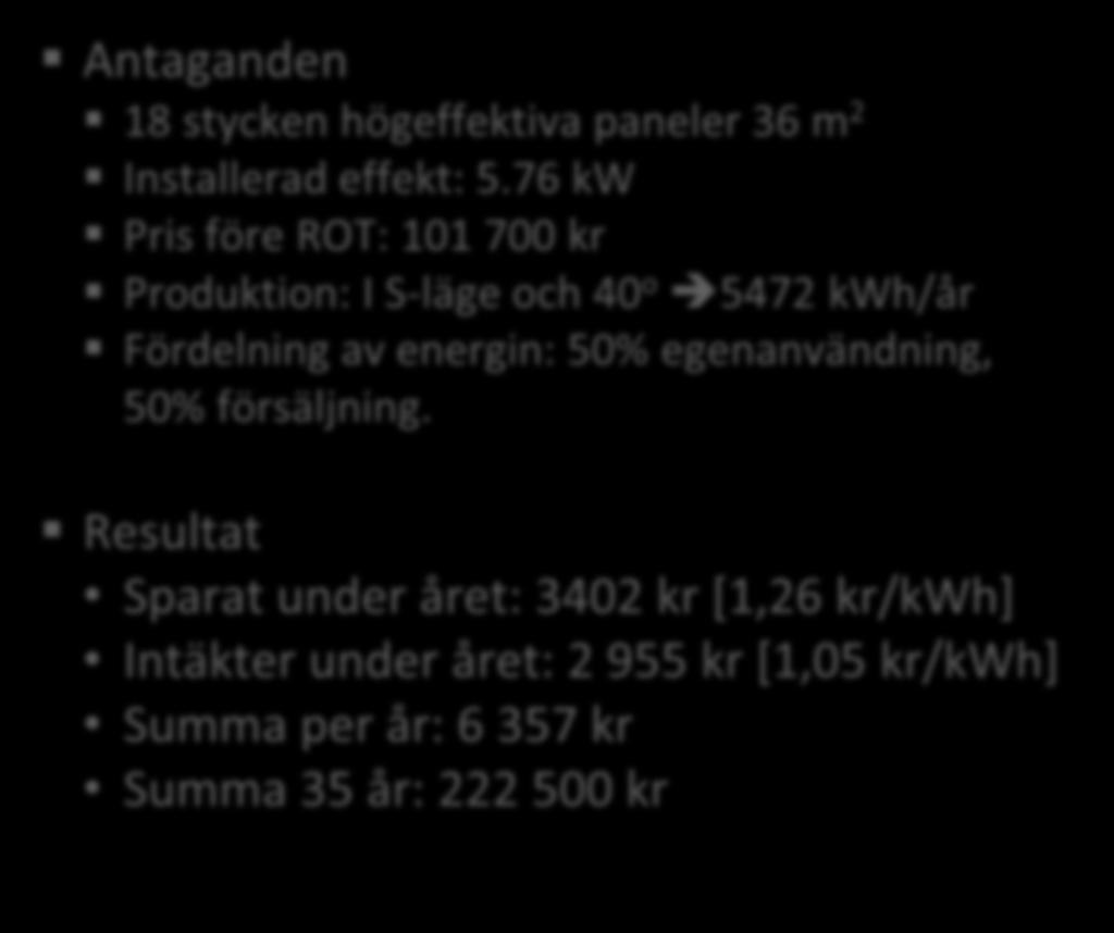 RÄKNEEXEMPEL STORA VILLAN Antaganden 18 stycken högeffektiva paneler 36 m 2 Installerad effekt: 5.