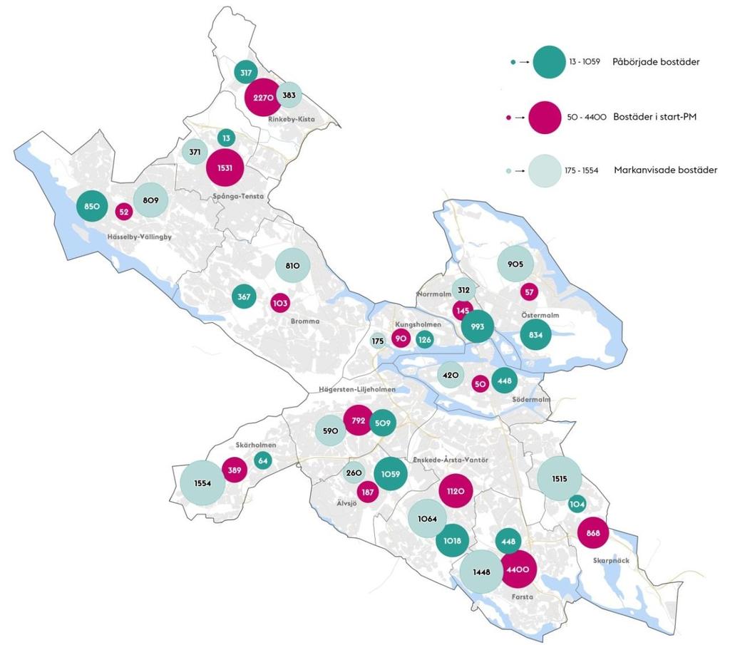 3 (24) Sammanfattning Det övergripande målet att tillskapa 140 000 bostäder under åren 2010-2030 innehåller ett flertal delmål och kategorier som prognostiseras, beräknas, mäts och redovisas