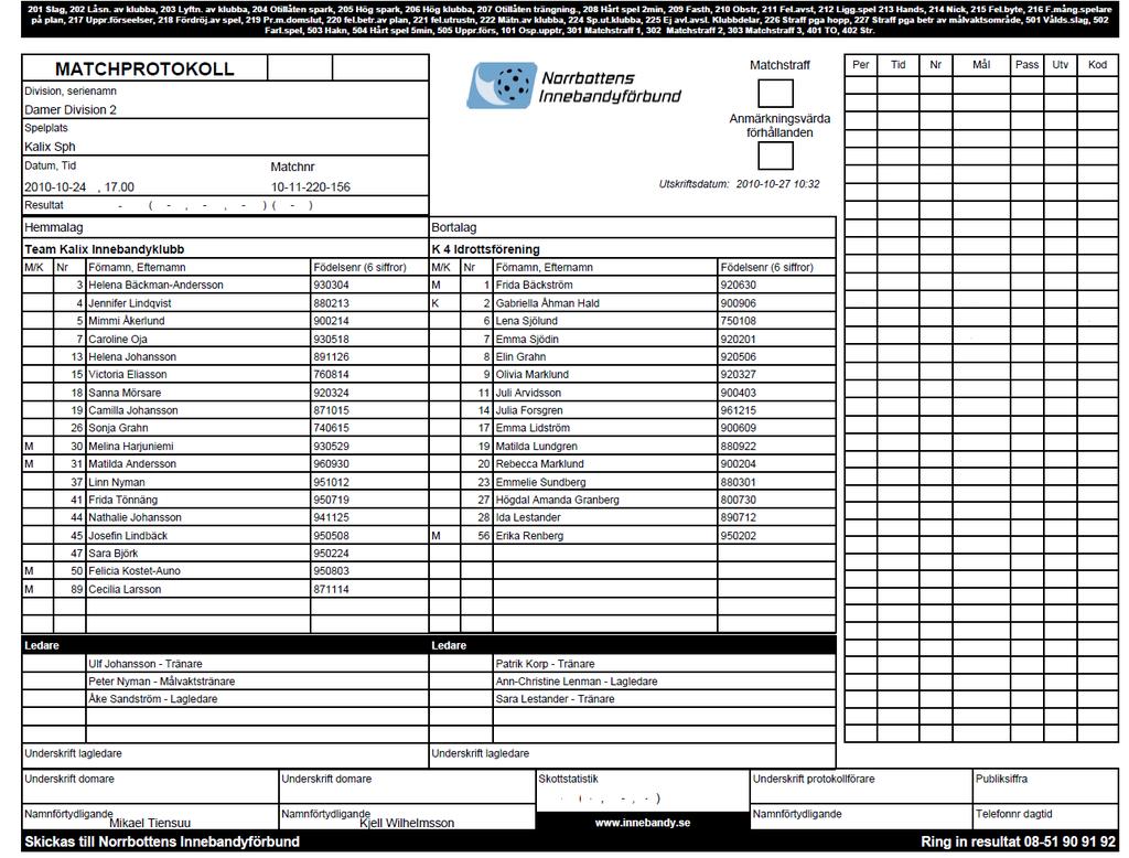 MATCHPROTOKOLL När ni kommer till en match och ska sitta i sekretariatet samt händelserapportera in den på IDA (Innebandyns Dagliga Administrationsvertyg) skall ni få ett ifyllt matchprotokoll för