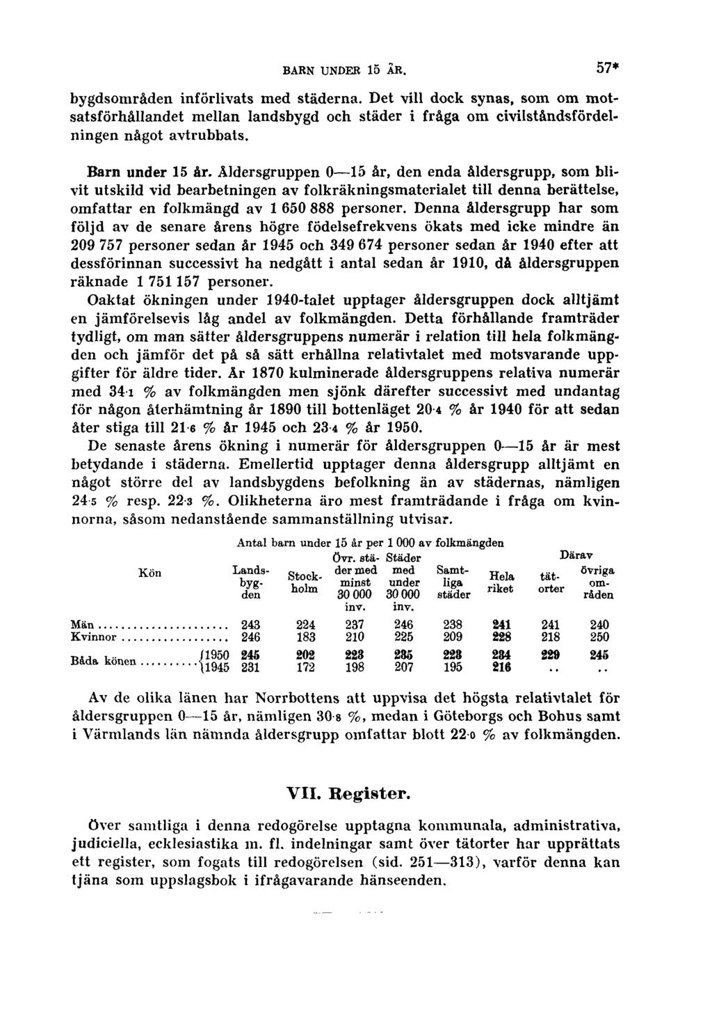 BARN UNDER 15 ÅR. 57* bygdsområden införlivats med städerna. Det vill dock synas, som om motsatsförhållandet mellan landsbygd och städer i fråga om civilståndsfördelningen något avtrubbats.