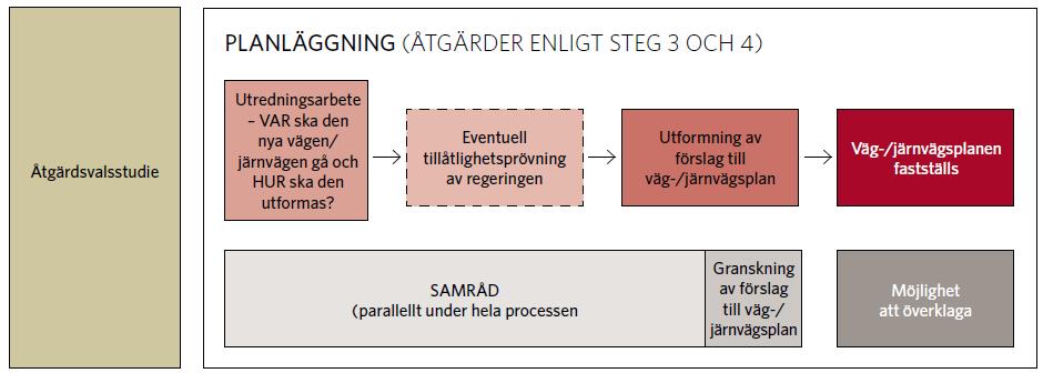 115 (118) Figur 40.