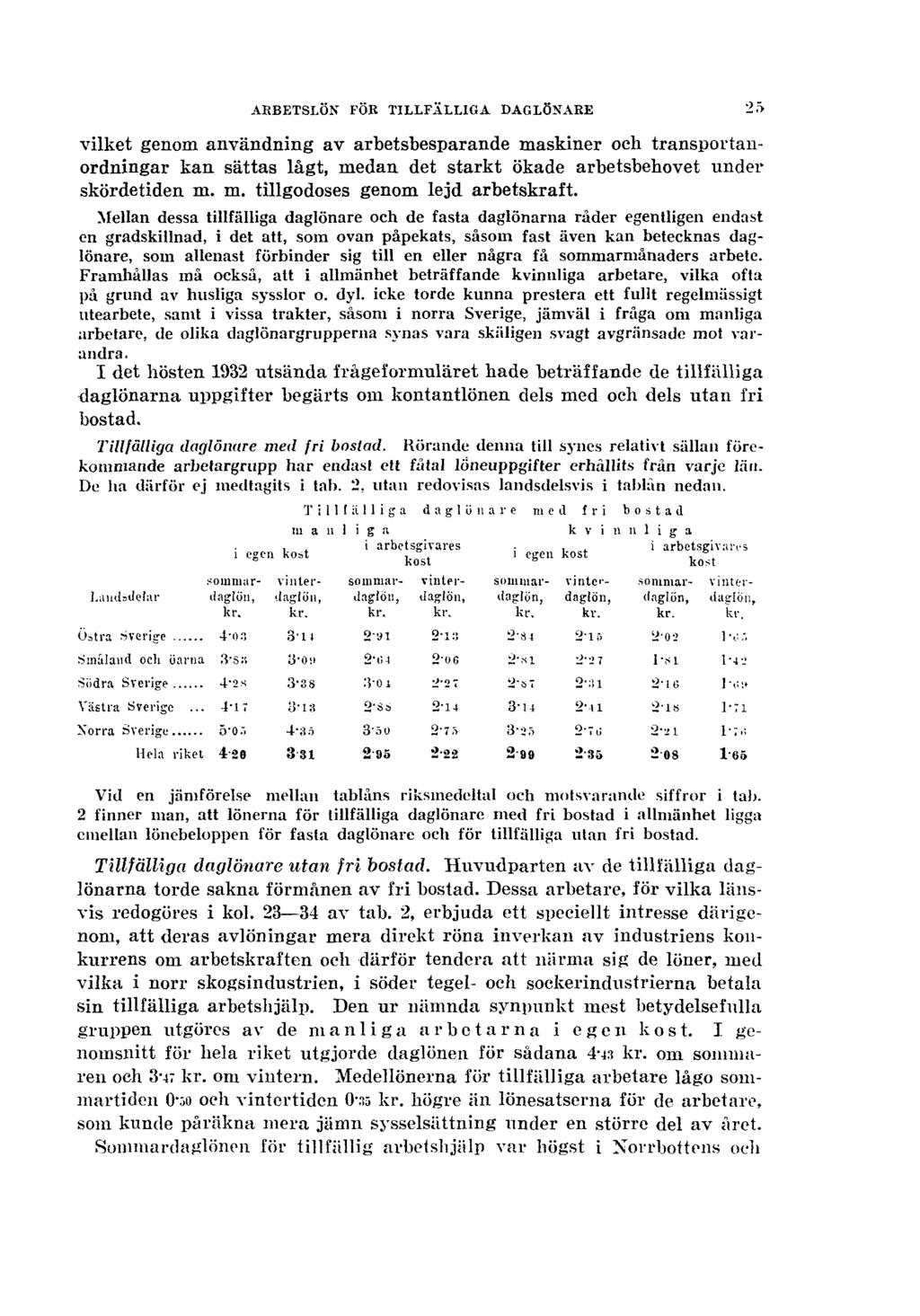 ARBETSLÖN FÖR TILLFÄLLIGA DAGLÖNARE 25 vilket genom användning av arbetsbesparande maskiner och transportanordningar kan sättas lågt, medan det starkt ökade arbetsbehovet under skördetiden m. m. tillgodoses genom lejd arbetskraft.