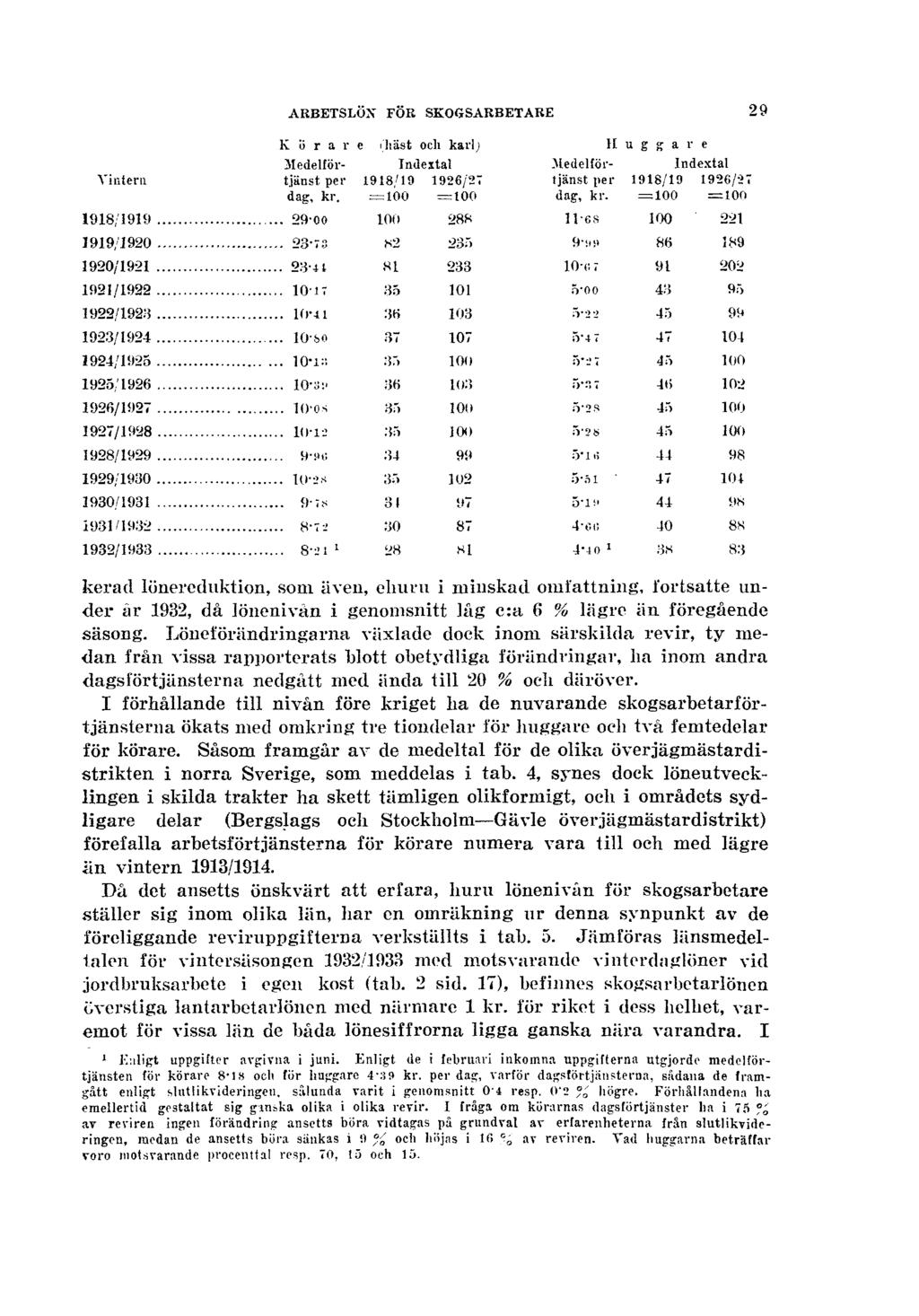 ARBETSLÖN FÖR SKOGSARBETARE 29 kerad lönereduktion, som även, ehuru i minskad omfattning, fortsatte under ar 1932, då lönenivån i genomsnitt låg c:a 6 % lägre än föregående säsong.