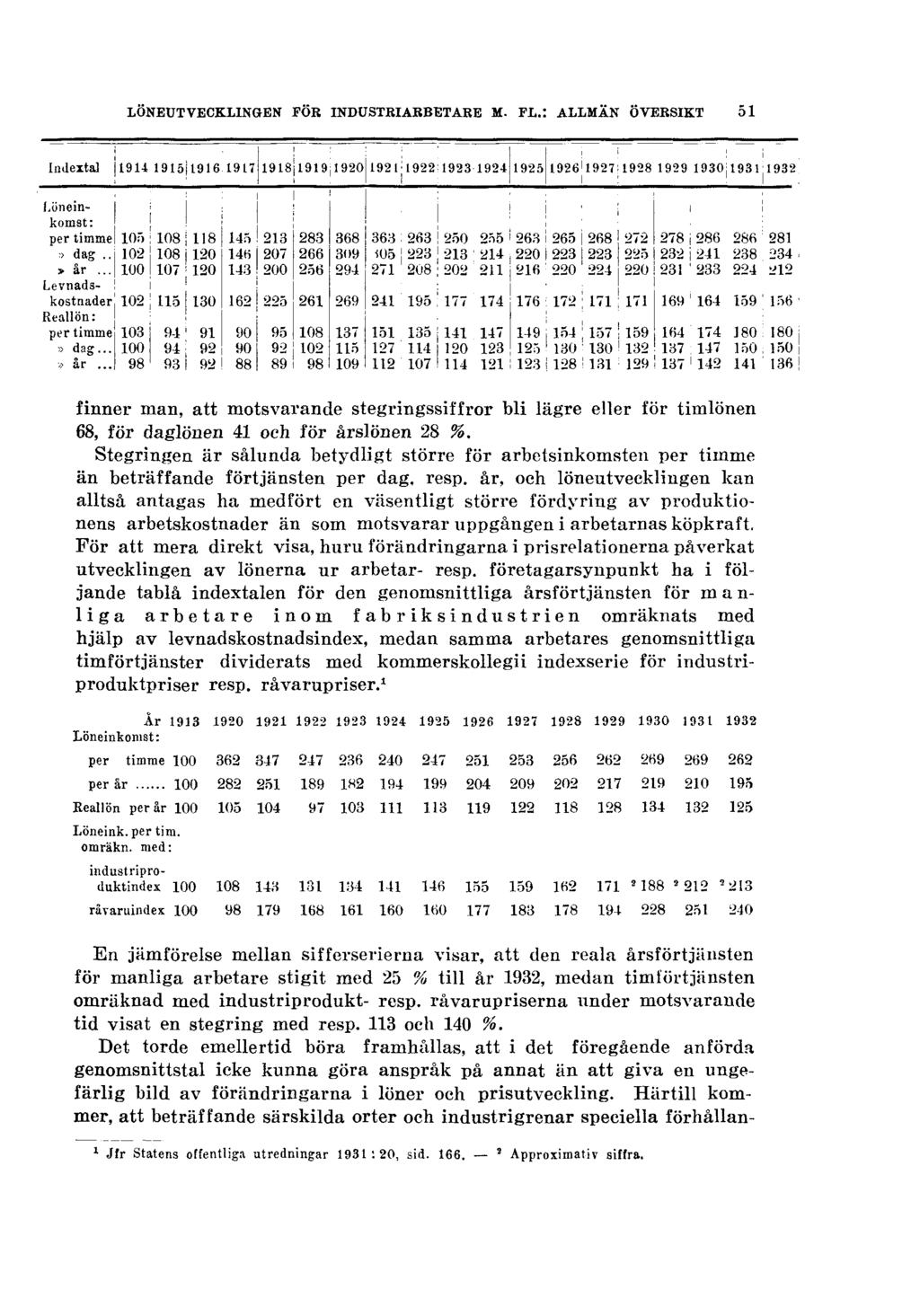 LÖNEUTVECKLINGEN FÖR INDUSTRIARBETARE M. FL.: ALLMÄN ÖVERSIKT 51 finner man, att motsvarande stegringssiffror bli lägre eller för timlönen 68, för daglönen 41 och för årslönen 28 %.