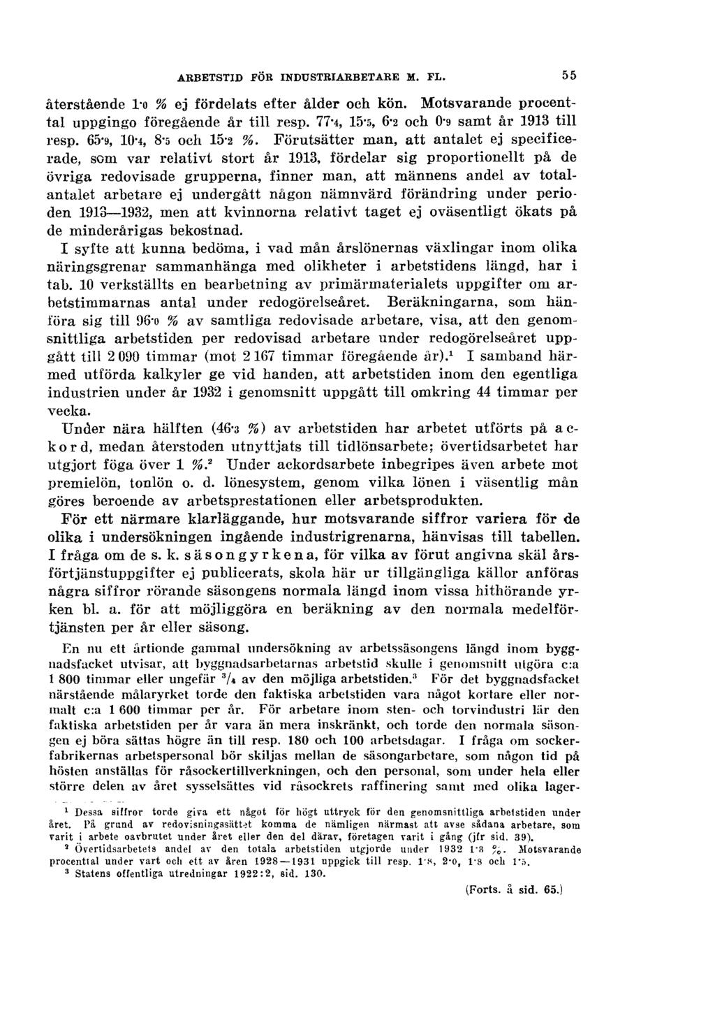 ARBETSTID FÖR INDUSTRIARBETARE M. FL. 55 återstående l-o % ej fördelats efter ålder och kön. Motsvarande procenttal uppgingo föregående år till resp. 77-4, 15-5, 6-2 och 0'9 samt år 1913 till resp.