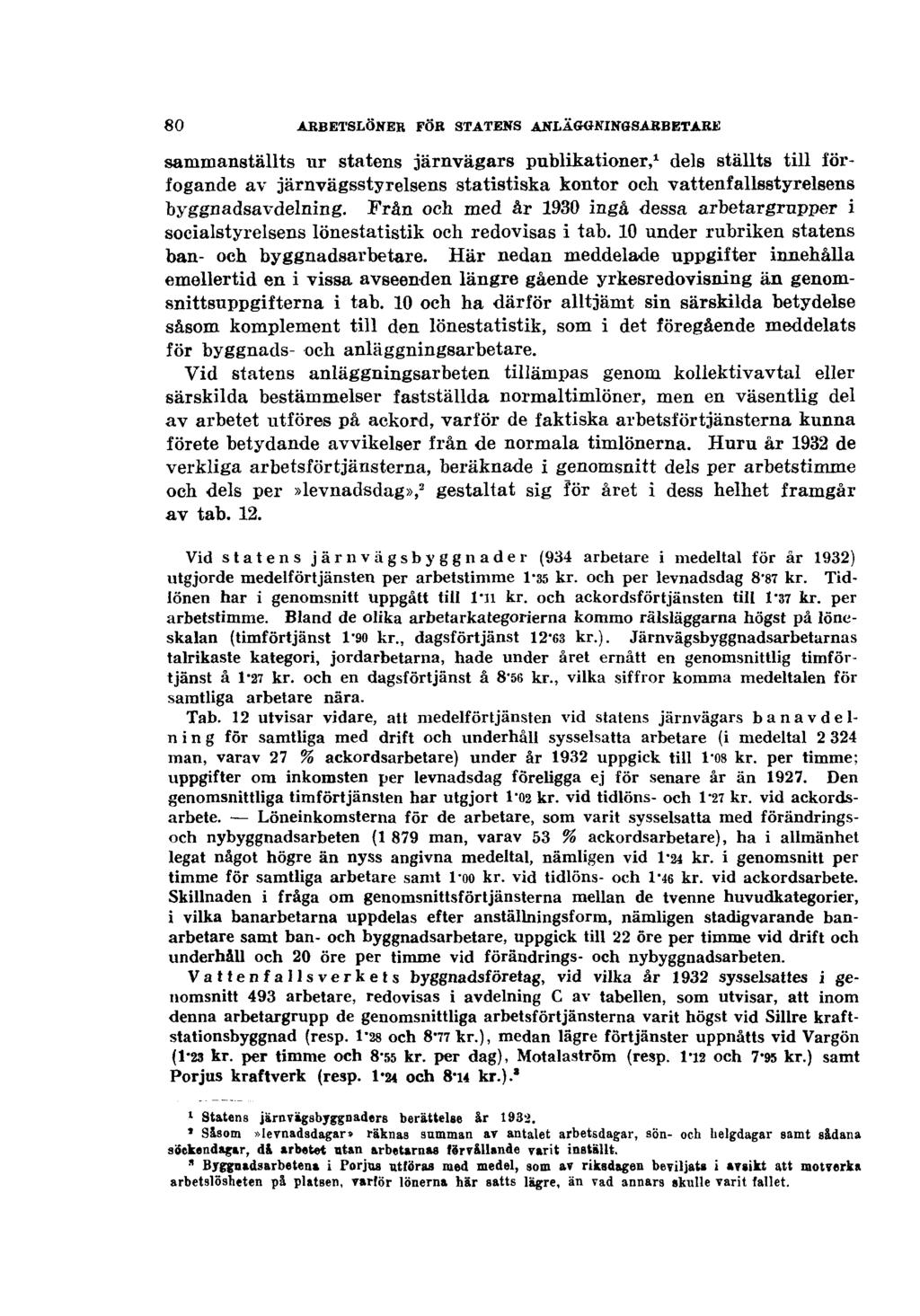 80 ARBETSLÖNER FÖR STATENS ANLÄGGNINGSARBETARE sammanställts ur statens järnvägars publikationer, 1 dels ställts till förfogande av järnvägsstyrelsens statistiska kontor och vattenfallsstyrelsens