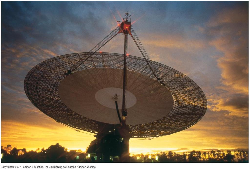 SETI-projektet Drake-formelns stora osäkerheter gör det prinicipiellt viktigt