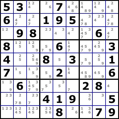 KAPITEL 2. BAKGRUND Figur 2.1. En bild av ett klassiskt sudokupussel. De mindre siffrorna är kandidaterna till den cell de står i. 2.2 Logiska strategier för lösning av sudokupussel Det finns flertalet logiska strategier som människor använder sig av vid lösning av sudokupussel.