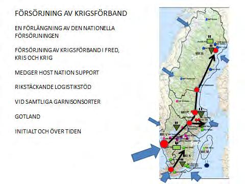 Distributionssystemet Krav: Medge omlagring och spridning Flexibelt och robust med