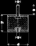 Vibrationsdämpare, typ M, med 2 st gängade tappar, 60-65 gr shore gummi: 870060 M6 15 20 15 1,5 50 kg 4 kg 870140 M6 18 25 20 2 60 kg 6 kg 870220 M8 23 30 20 2 90 kg 10 kg 870280 M8 23 40 30 2 120 kg