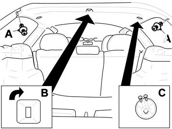 2 Ta bort hatthyllan. Ta bort högtalargaller och skruv (A). Ta bort bagagerumsbelysningen och lossa kablaget. Ta bort skruv (B) och ta försiktigt bort panelen. Utför samma arbetsmoment på höger sida.