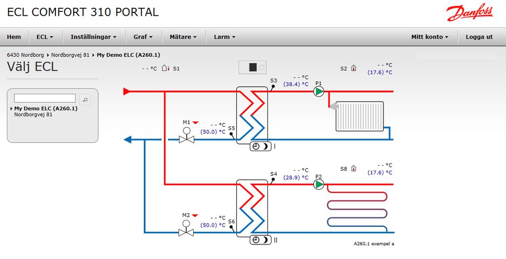 5.6 ECL Portal framsidan På ECL Portal-framsidan har du nu åtkomst till alla ECL-regulatorer som är registrerade på ditt konto.