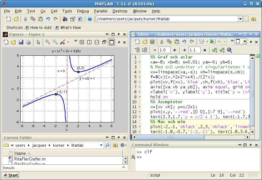 axis equal, axis([xa xb ya yb]), grid on xlabel( x ), ylabel( y ), title( y = (x^ +x +4) / x ) hold on %% Asymptoter x=[xv xh]; y=x/+1; plot(x,y, --red,[ ],[ya yb], --red ) text(.3,1.