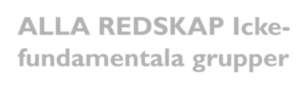 ALLA REDSKAP Ickefundamentala grupper Ostabil balans (se tabell) Litet kast/fång (antingen kast eller fång måste utföras i BD) Litet kast måste vara nära kroppen Medelhögt eller högt kast Två käglor