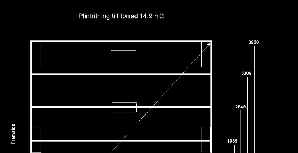 Måtten avser ytterkanten på väggen. Väggtjockleken är 45 mm.