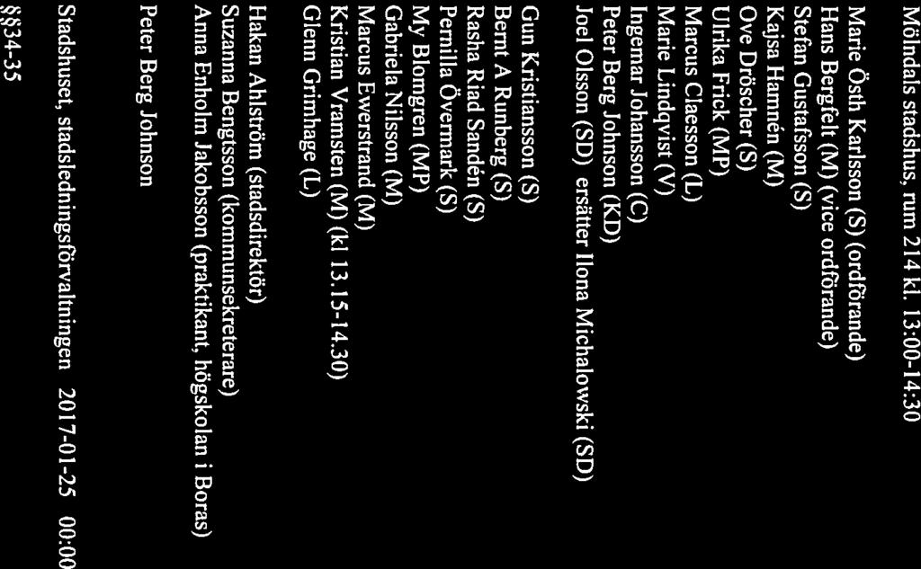 - S ypv Plats och tid Mölndals stadshus, rum 214 kl.