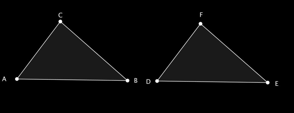 2 Kongruensfallen Första kongruensfallet Antag att AB = DE och AC = DF samt att A = D i figuren nedan.