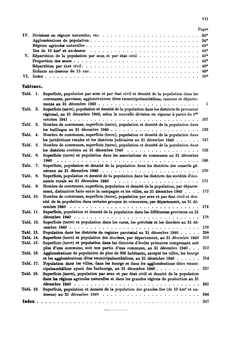 Pages IV. Divisions en régions naturelles, etc 34* Agglomérations de population 34* Régions agricoles naturelles 43* Iles de 10 km 2 et au-dessus 44* V.