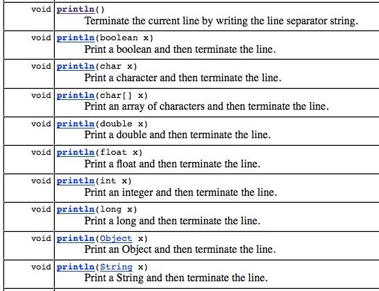 Overloading exempel Likartade uppgifter