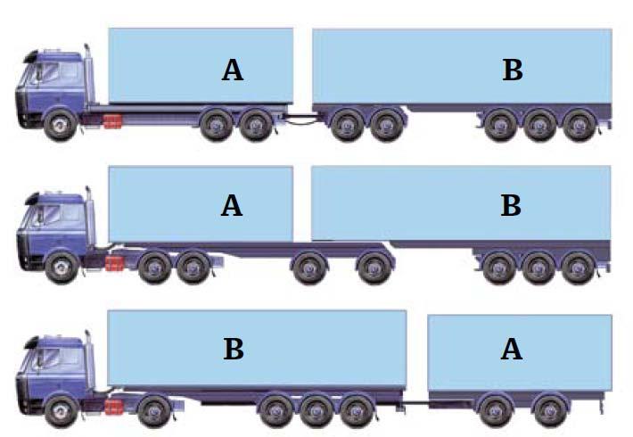 M304 ansportenheten ska uppfylla bestämmelserna om användning fordonskombinationer i landet där transporten utförs.