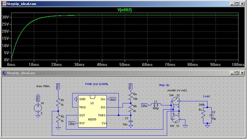 Stationärt förlopp vid 00 ms = 5V