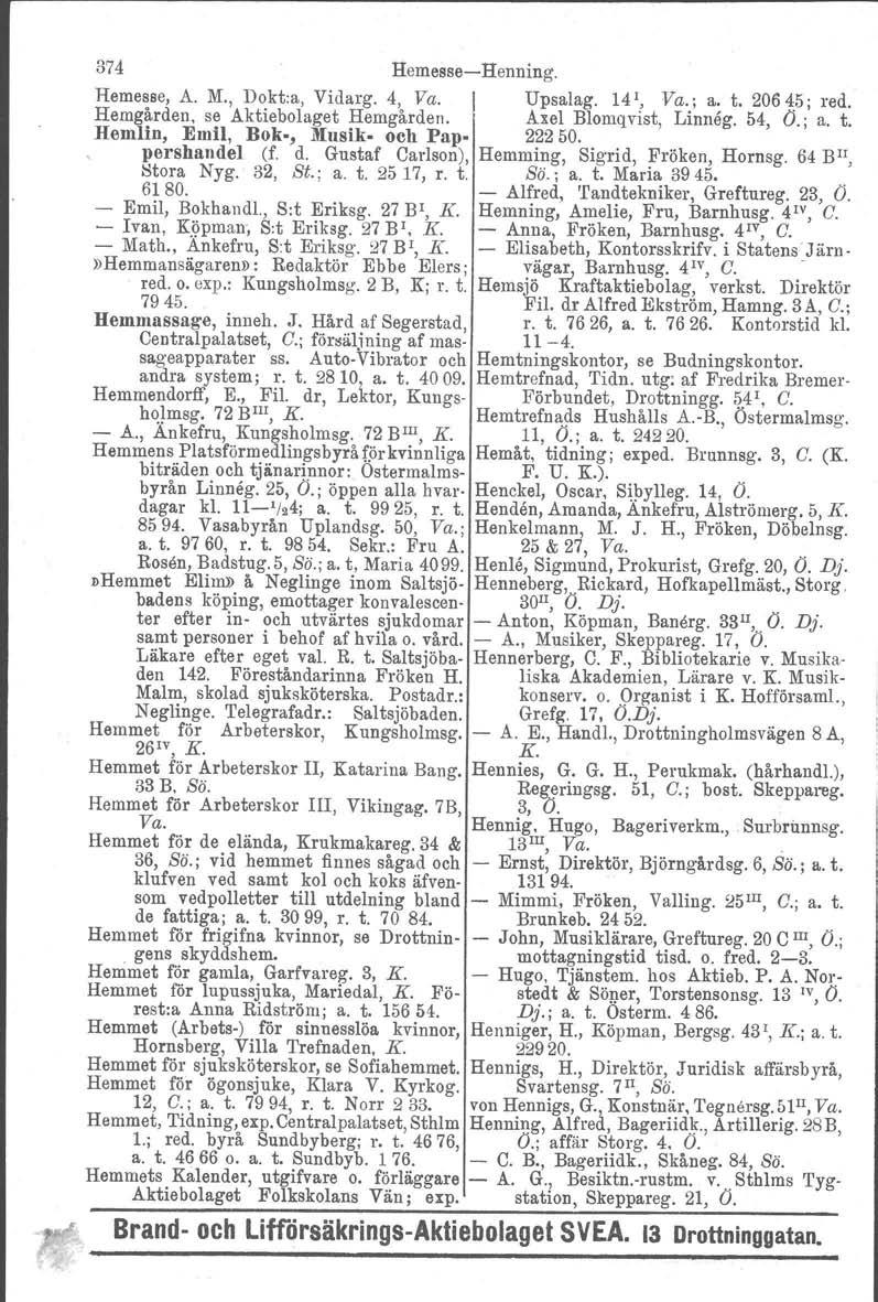 374 HemesseRenning. Hemesse, A. M., Dokt:a, Vid arg. 4, Va. Upsalag. 14 1, Va.; a. t. 2064;5; red. Hemgården, se Aktiebolaget Hemgården. Axel Blomqvist, Linneg. 54, Ö.; a. t. Hemlin, Emil, Bok.,.Musik.