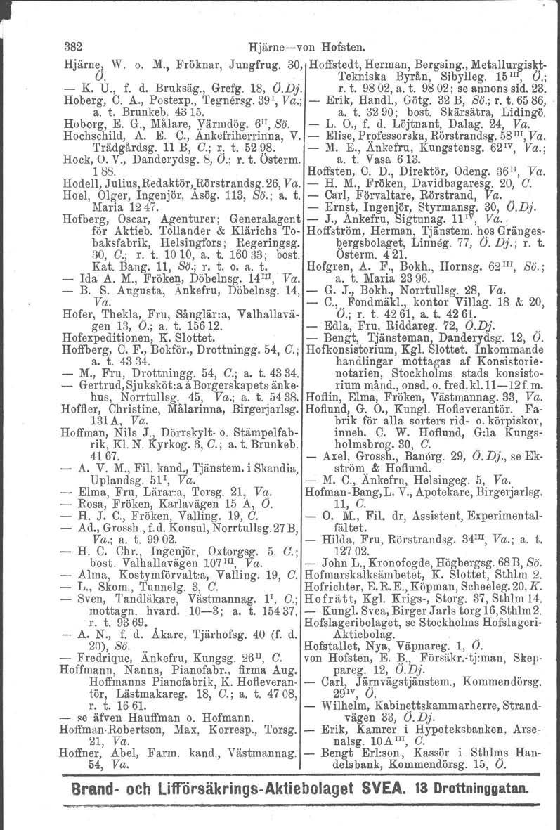 382 Hjärnevon Hofsten. Hjärne, W. o. M., Fröknar, Jungfrug. 30, Hoffstedt, Herman, Bergsing., Metallurgiskt O.. Tekniska Byrån, Sibylleg. 15 III, O.; K. U., f. d. Bruksäg., Grefg. 18, O.Dj. 1'. t.