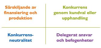 6 (13) kommundelarna bevaras och utvecklas. Framkomligheten är god, bebyggelsen tät och varierad och naturen är nära i hela Nacka. Kultur- och idrottslivet är rikt och aktivt.