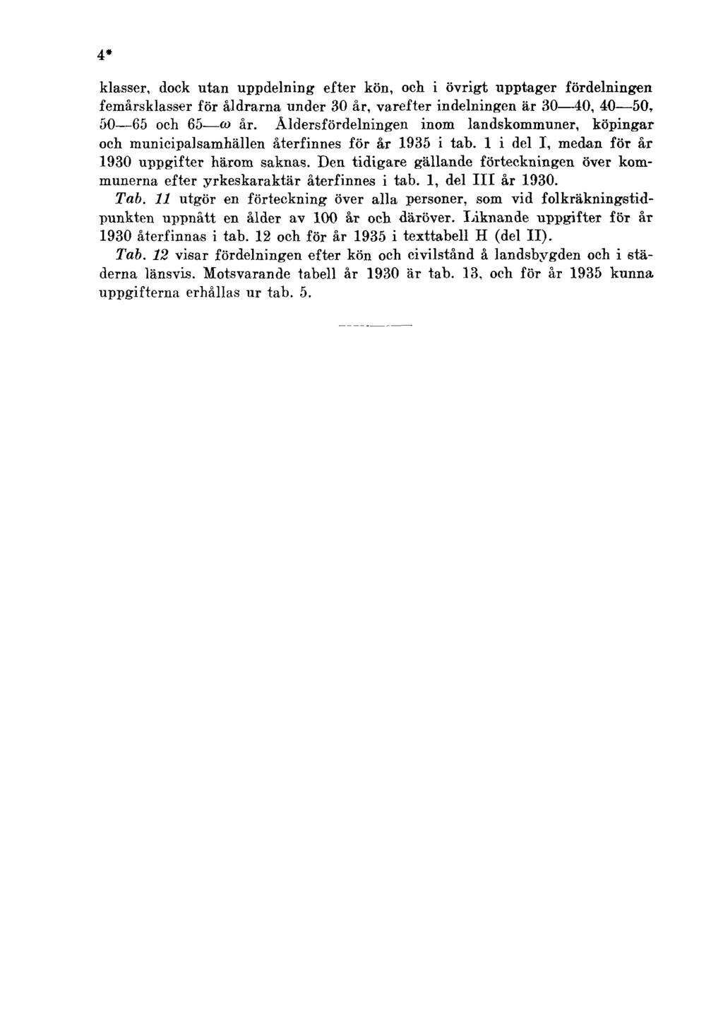 4* klasser, dock utan uppdelning efter kön, och i övrigt upptager fördelningen femårsklasser för åldrarna under 30 år, varefter indelningen är 30 40, 40 50, 50 65 och 65 m år.