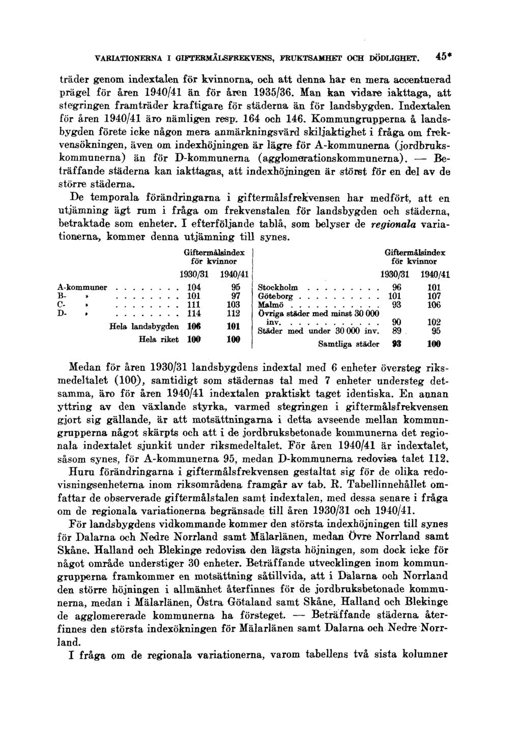 VARIATIONERNA I GIFTERMÅLSFREKVENS, FRUKTSAMHET OCH DÖDLIGHET. 45* träder genom indextalen för kvinnorna, och att denna har en mera accentuerad prägel för åren 1940/41 än för åren 1935/36.